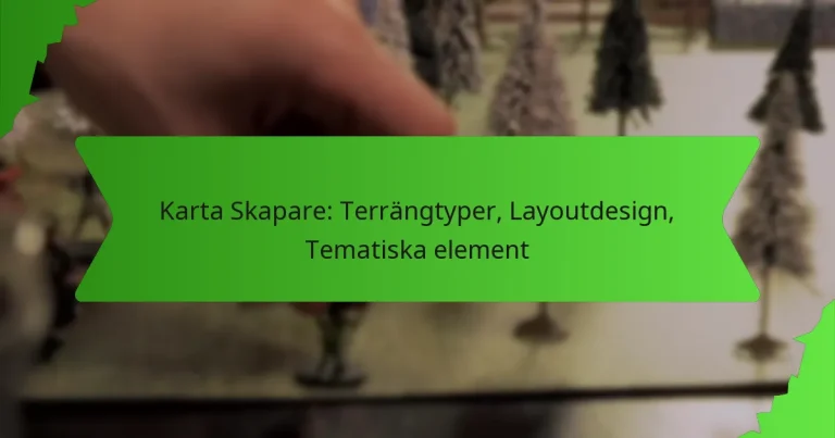 Karta Skapare: Terrängtyper, Layoutdesign, Tematiska element