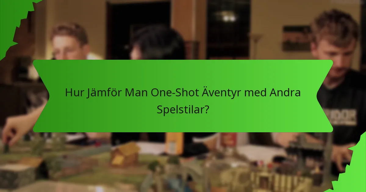 Hur Jämför Man One-Shot Äventyr med Andra Spelstilar?